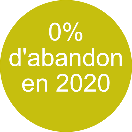 0% d'abandon en 2020